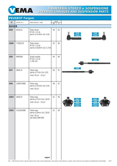 TIRANTERIA STERZO e SOSPENSIONE STEERING LINKAGES ...