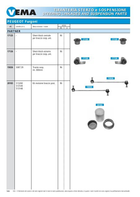 TIRANTERIA STERZO e SOSPENSIONE STEERING LINKAGES ...