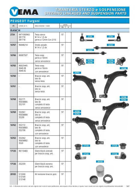 TIRANTERIA STERZO e SOSPENSIONE STEERING LINKAGES ...