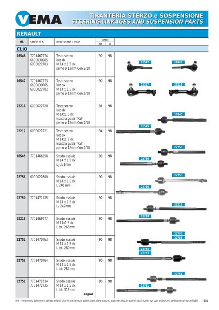 TIRANTERIA STERZO e SOSPENSIONE STEERING LINKAGES ...