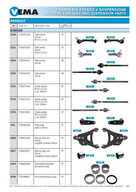 TIRANTERIA STERZO e SOSPENSIONE STEERING LINKAGES ...