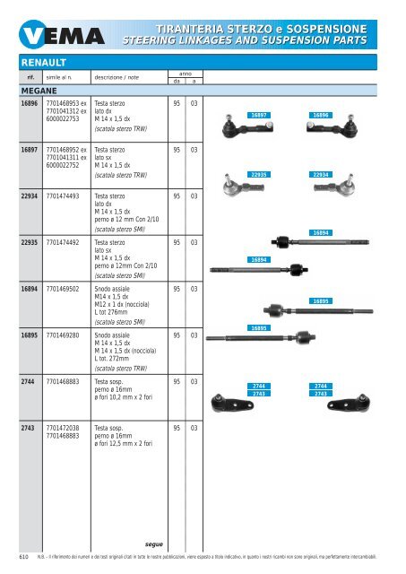 TIRANTERIA STERZO e SOSPENSIONE STEERING LINKAGES ...