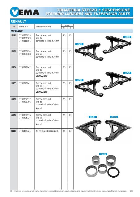 TIRANTERIA STERZO e SOSPENSIONE STEERING LINKAGES ...