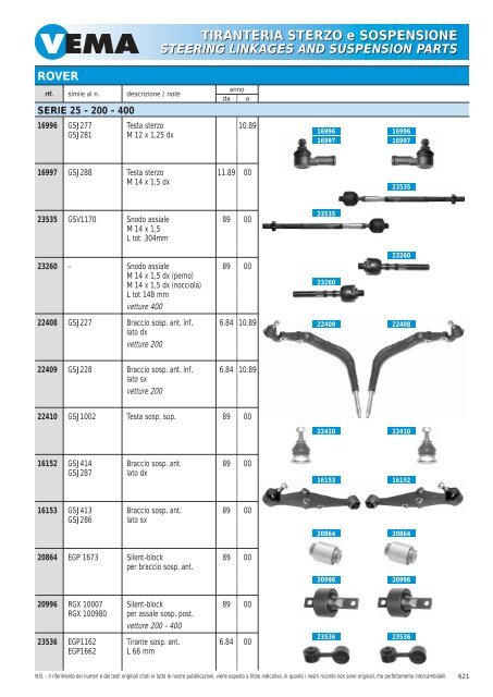 TIRANTERIA STERZO e SOSPENSIONE STEERING LINKAGES ...