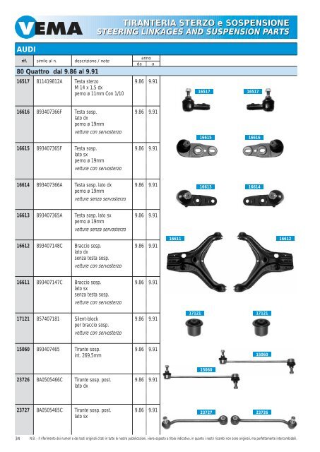 TIRANTERIA STERZO e SOSPENSIONE STEERING LINKAGES ...