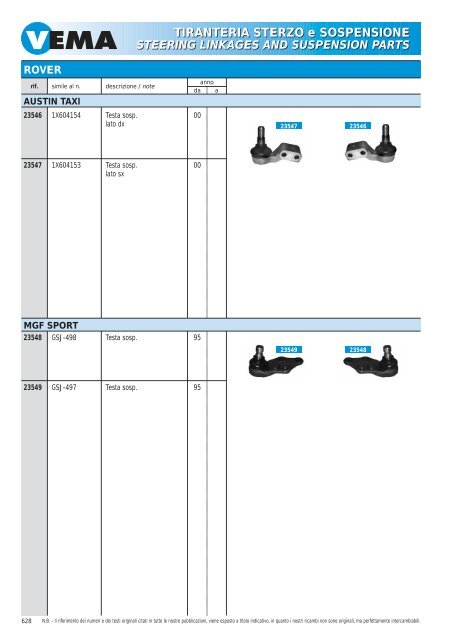 TIRANTERIA STERZO e SOSPENSIONE STEERING LINKAGES ...