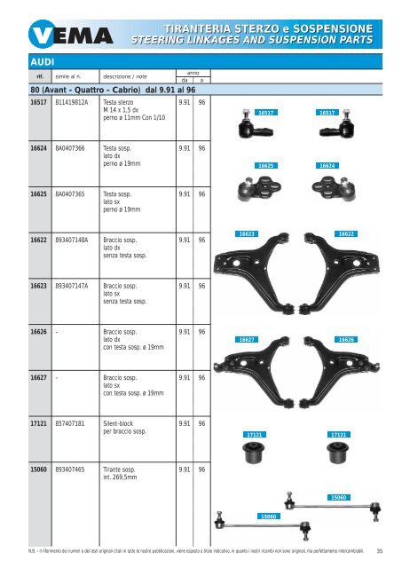 TIRANTERIA STERZO e SOSPENSIONE STEERING LINKAGES ...