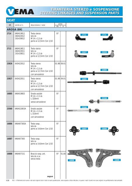 TIRANTERIA STERZO e SOSPENSIONE STEERING LINKAGES ...