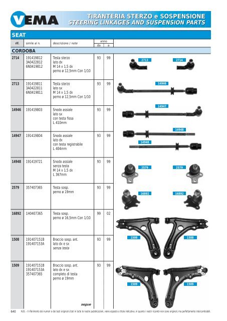 TIRANTERIA STERZO e SOSPENSIONE STEERING LINKAGES ...