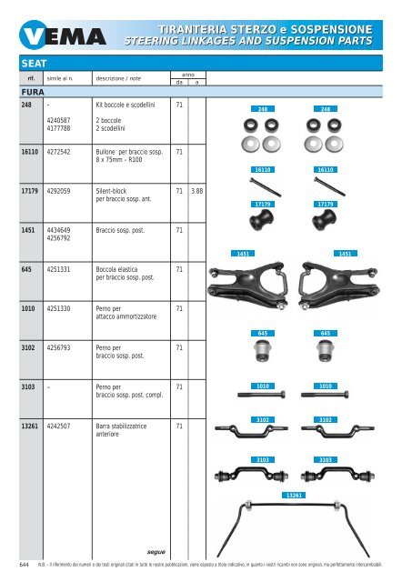 TIRANTERIA STERZO e SOSPENSIONE STEERING LINKAGES ...