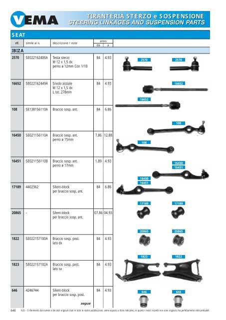 TIRANTERIA STERZO e SOSPENSIONE STEERING LINKAGES ...