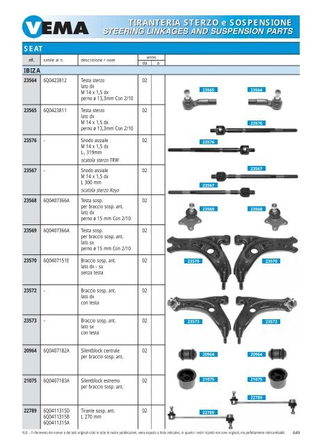 TIRANTERIA STERZO e SOSPENSIONE STEERING LINKAGES ...