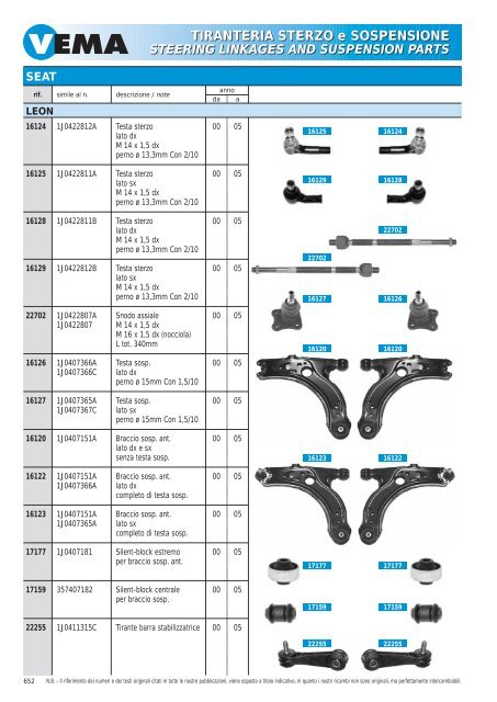 TIRANTERIA STERZO e SOSPENSIONE STEERING LINKAGES ...