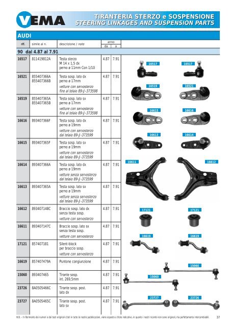 TIRANTERIA STERZO e SOSPENSIONE STEERING LINKAGES ...