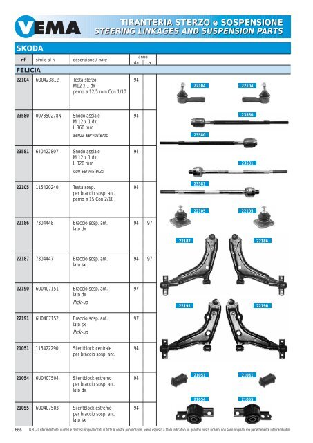 TIRANTERIA STERZO e SOSPENSIONE STEERING LINKAGES ...