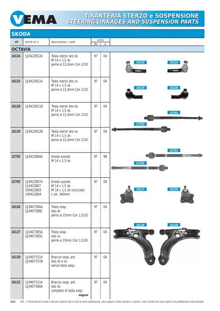 TIRANTERIA STERZO e SOSPENSIONE STEERING LINKAGES ...