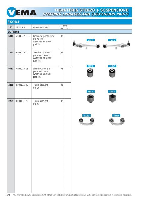 TIRANTERIA STERZO e SOSPENSIONE STEERING LINKAGES ...