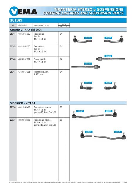 TIRANTERIA STERZO e SOSPENSIONE STEERING LINKAGES ...