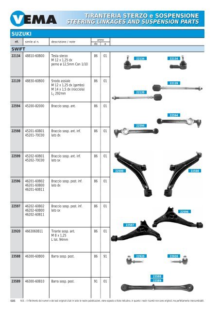 TIRANTERIA STERZO e SOSPENSIONE STEERING LINKAGES ...