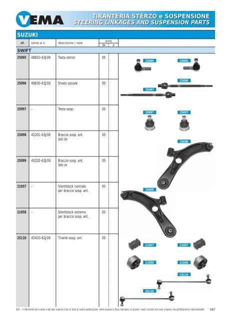 TIRANTERIA STERZO e SOSPENSIONE STEERING LINKAGES ...