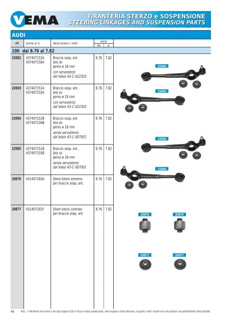 TIRANTERIA STERZO e SOSPENSIONE STEERING LINKAGES ...