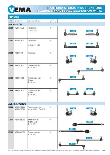 TIRANTERIA STERZO e SOSPENSIONE STEERING LINKAGES ...