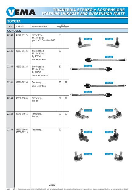 TIRANTERIA STERZO e SOSPENSIONE STEERING LINKAGES ...