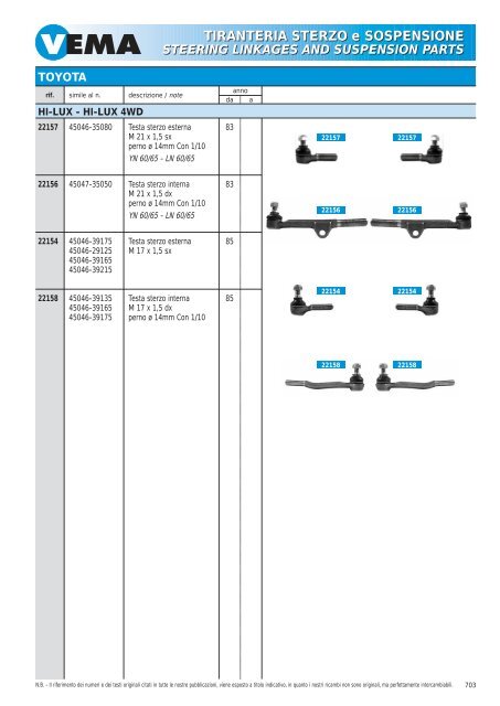 TIRANTERIA STERZO e SOSPENSIONE STEERING LINKAGES ...