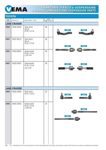 TIRANTERIA STERZO e SOSPENSIONE STEERING LINKAGES ...