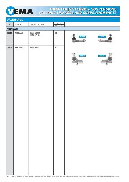 TIRANTERIA STERZO e SOSPENSIONE STEERING LINKAGES ...