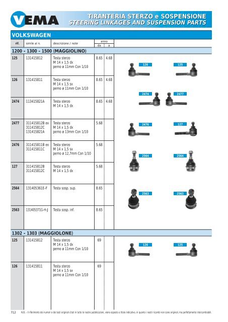 TIRANTERIA STERZO e SOSPENSIONE STEERING LINKAGES ...