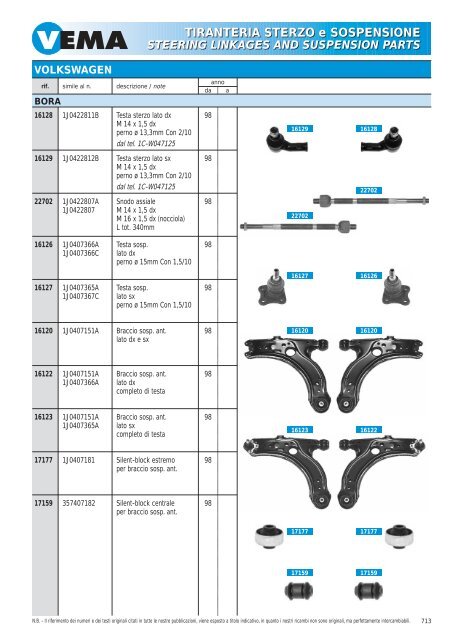 TIRANTERIA STERZO e SOSPENSIONE STEERING LINKAGES ...