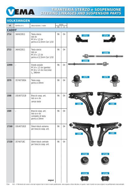 TIRANTERIA STERZO e SOSPENSIONE STEERING LINKAGES ...