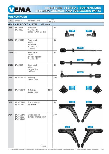 TIRANTERIA STERZO e SOSPENSIONE STEERING LINKAGES ...