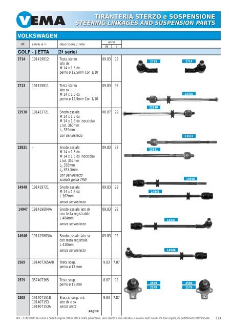 TIRANTERIA STERZO e SOSPENSIONE STEERING LINKAGES ...