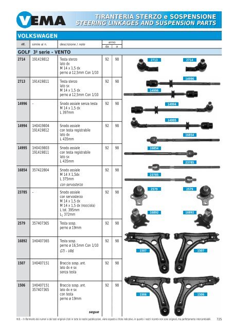 TIRANTERIA STERZO e SOSPENSIONE STEERING LINKAGES ...