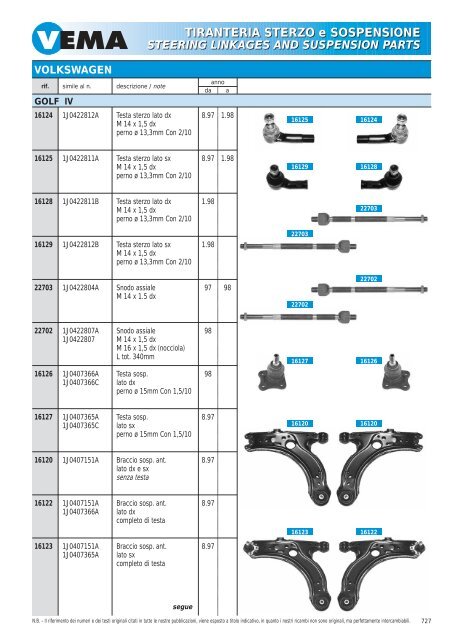 TIRANTERIA STERZO e SOSPENSIONE STEERING LINKAGES ...