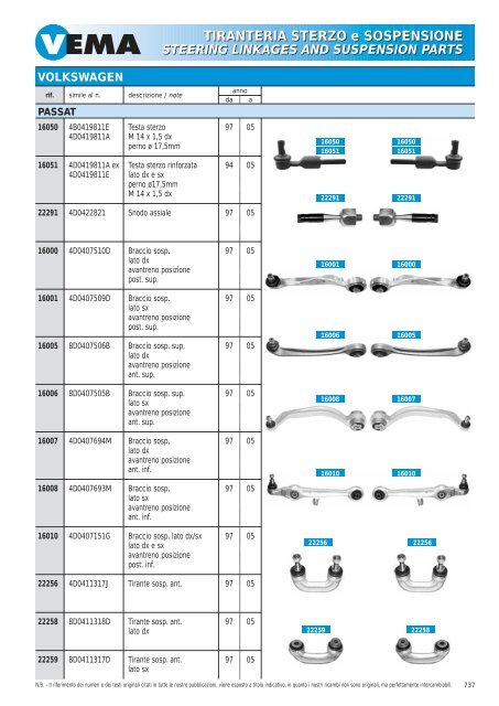 TIRANTERIA STERZO e SOSPENSIONE STEERING LINKAGES ...