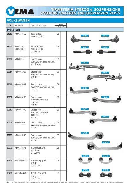 TIRANTERIA STERZO e SOSPENSIONE STEERING LINKAGES ...