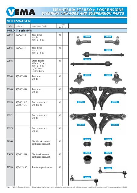 TIRANTERIA STERZO e SOSPENSIONE STEERING LINKAGES ...