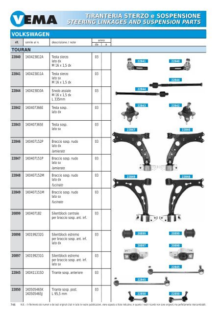 TIRANTERIA STERZO e SOSPENSIONE STEERING LINKAGES ...