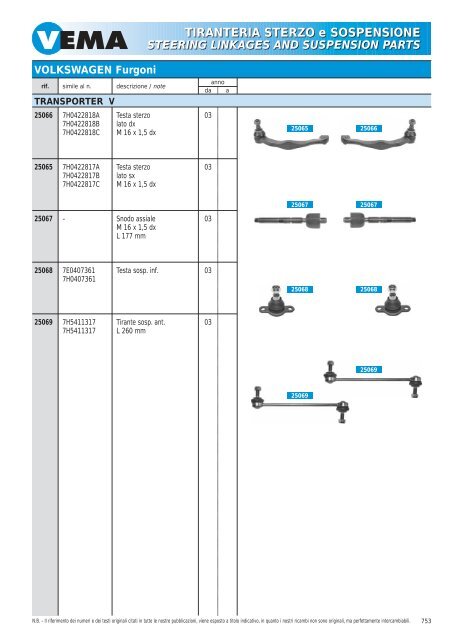 TIRANTERIA STERZO e SOSPENSIONE STEERING LINKAGES ...