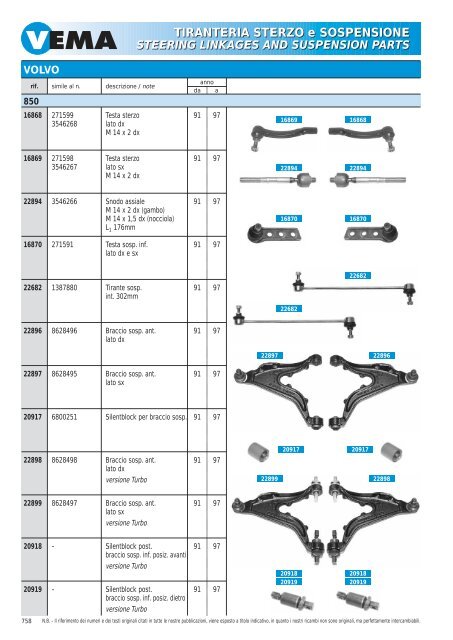 TIRANTERIA STERZO e SOSPENSIONE STEERING LINKAGES ...