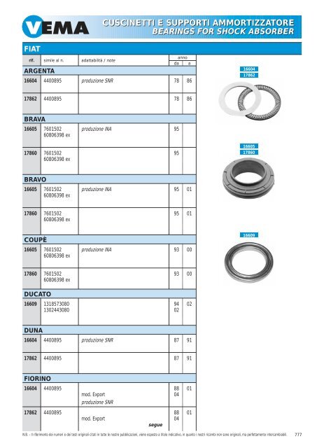 TIRANTERIA STERZO e SOSPENSIONE STEERING LINKAGES ...