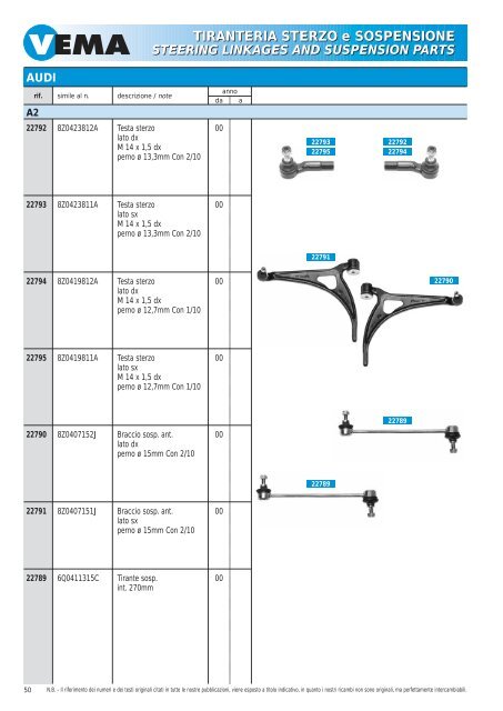 TIRANTERIA STERZO e SOSPENSIONE STEERING LINKAGES ...