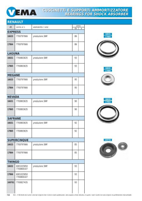 TIRANTERIA STERZO e SOSPENSIONE STEERING LINKAGES ...