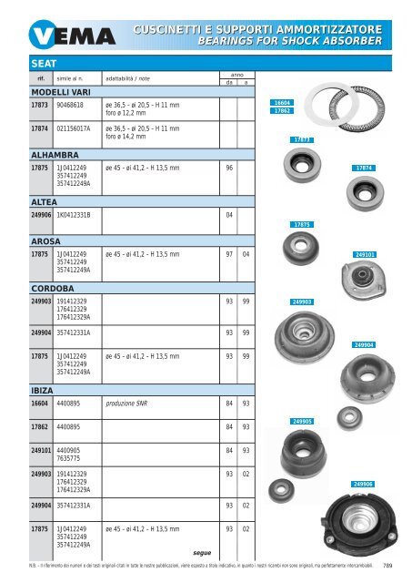 TIRANTERIA STERZO e SOSPENSIONE STEERING LINKAGES ...