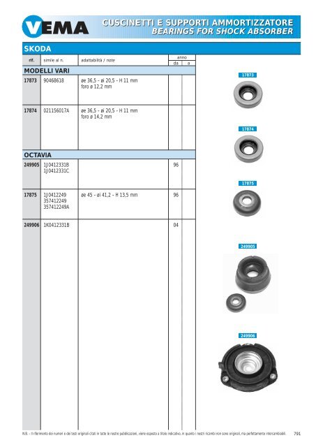 TIRANTERIA STERZO e SOSPENSIONE STEERING LINKAGES ...