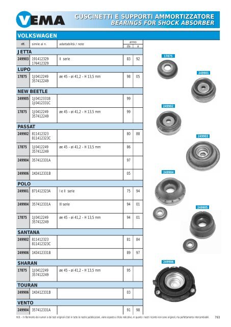 TIRANTERIA STERZO e SOSPENSIONE STEERING LINKAGES ...