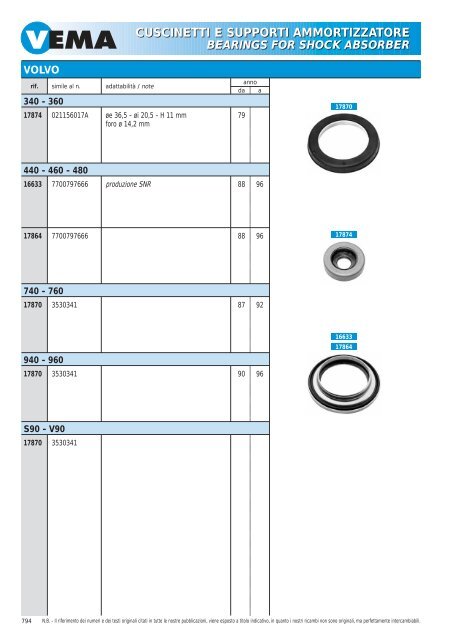 TIRANTERIA STERZO e SOSPENSIONE STEERING LINKAGES ...